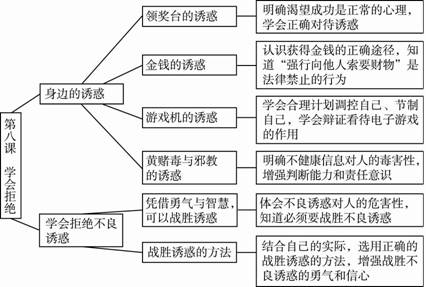 p77 [转换].jpg