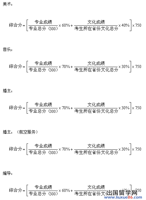 长沙学院2013年艺术类专业招生简章