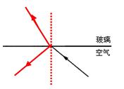 光的折射作图题第2题答案