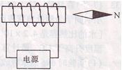 电与磁作图题第3题