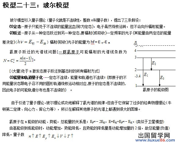 北京高考常用24个物理模型：玻尔模型