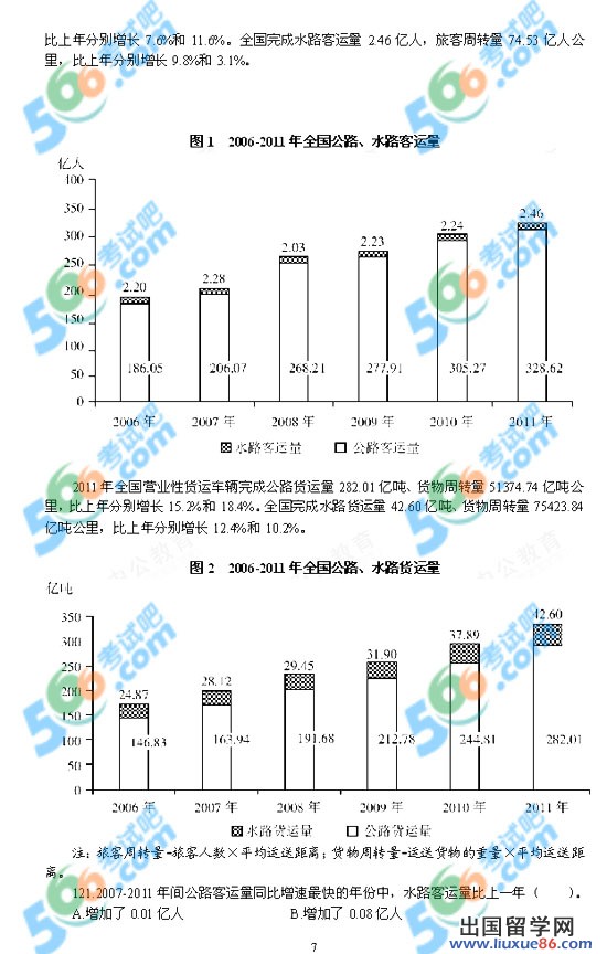 2013年北京市公务员考试《行测》试题