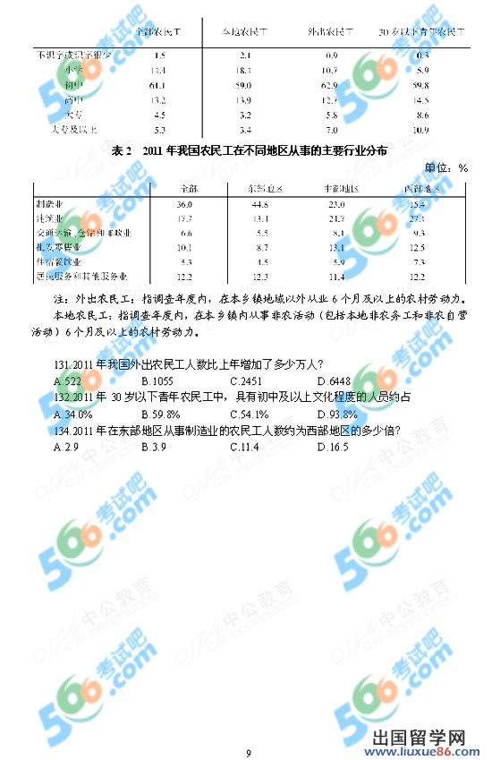 2013年北京市公务员考试《行测》试题