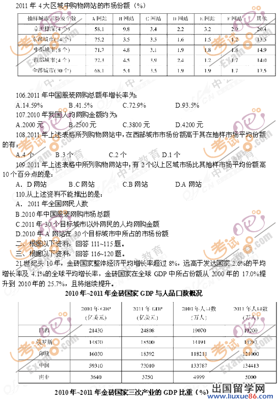 留学群:2012年天津政法干警考试行测真题