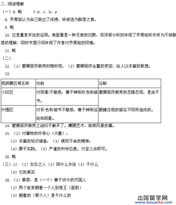 2012-2013初一上学期期末语文复习测试题