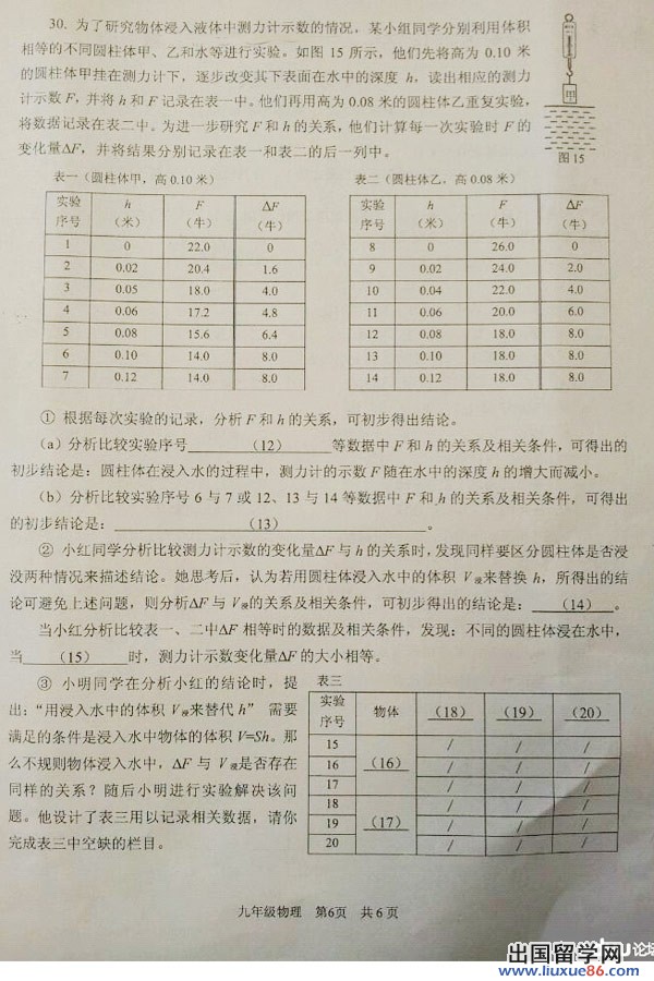 2013年上海静安区初三物理一模试题及答案