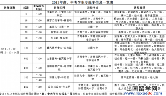 2013年高、中考学生专线车信息一览表