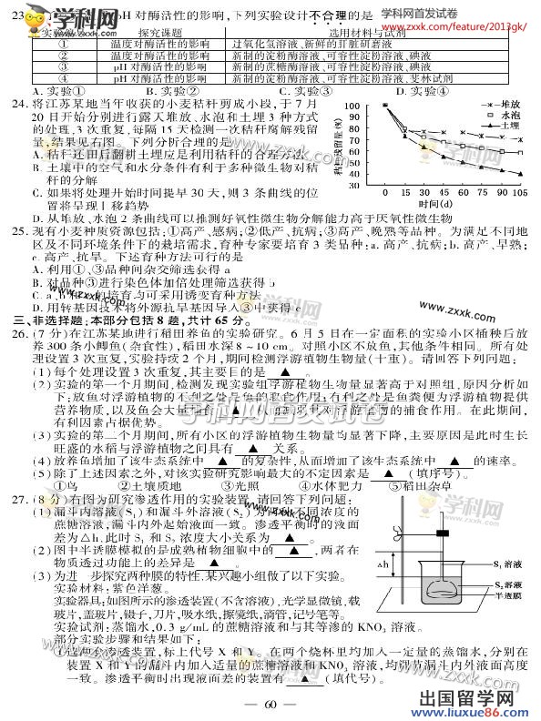 江苏高考生物卷图片版