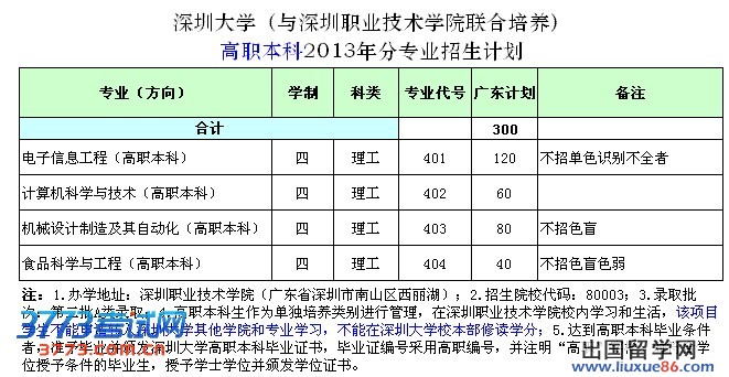 20130610115011856.gif