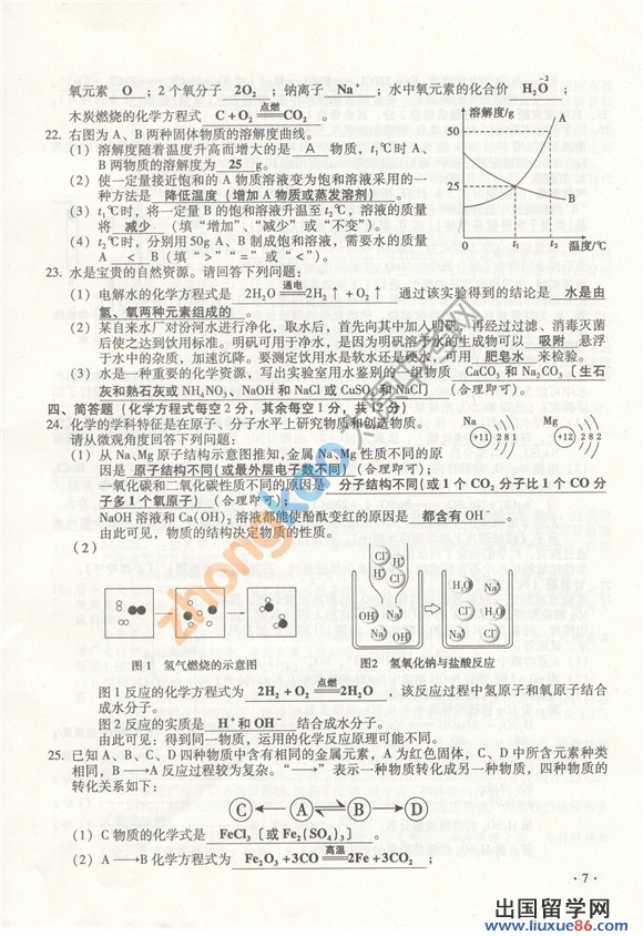 2013山西中考化学试题及答案