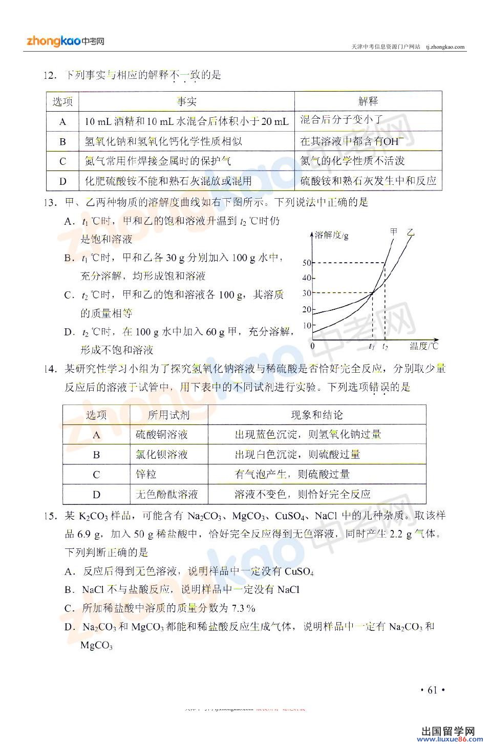 2013天津中考化学试题