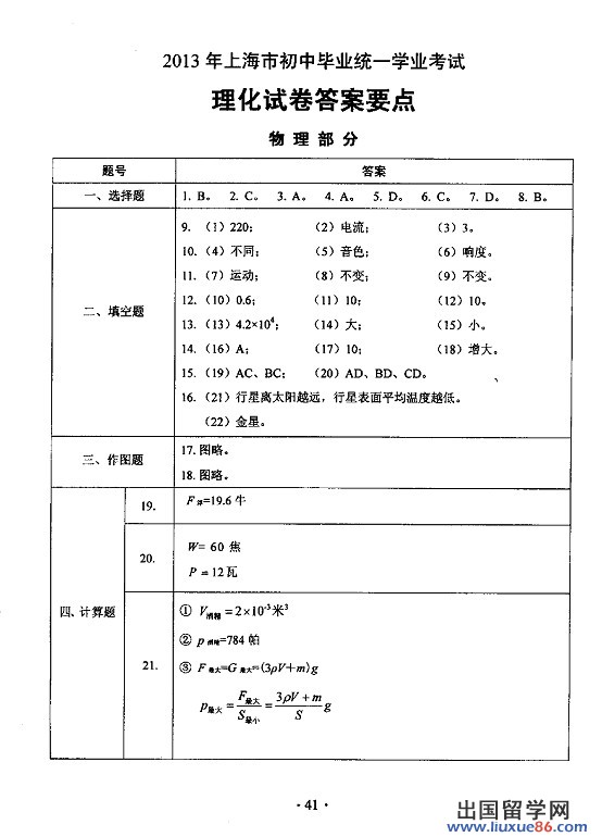 2013上海中考理化试题及答案