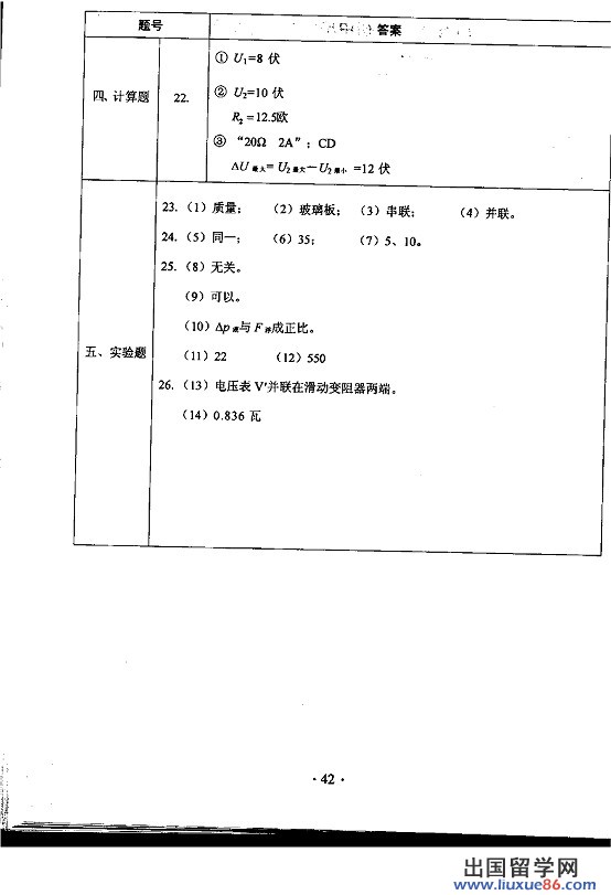 2013上海中考理化试题及答案