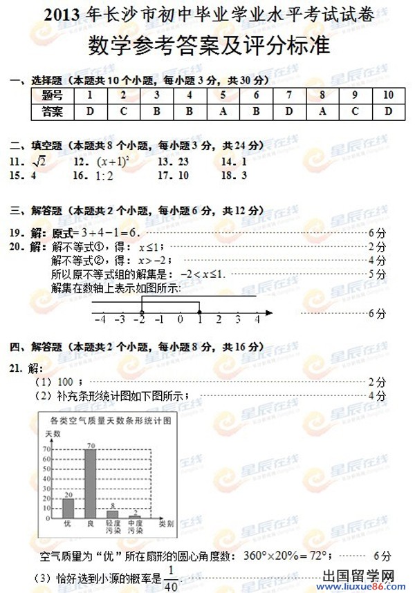 2013长沙中考数学答案