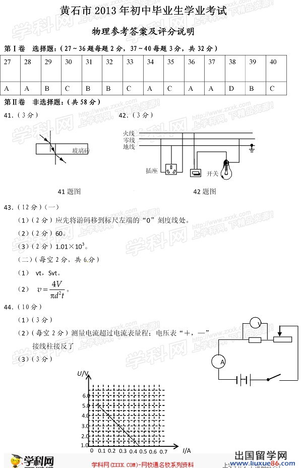 2013黄石中考物理答案