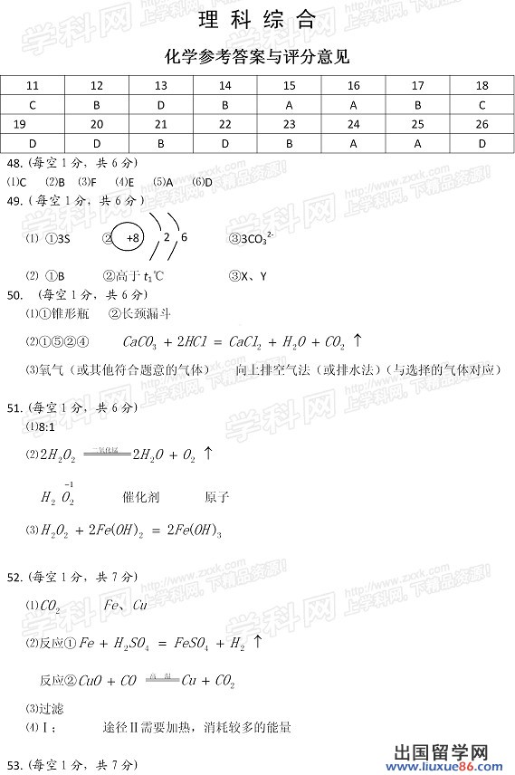 2013黄石中考化学答案