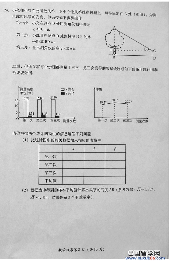 2013凉山州中考数学
试题