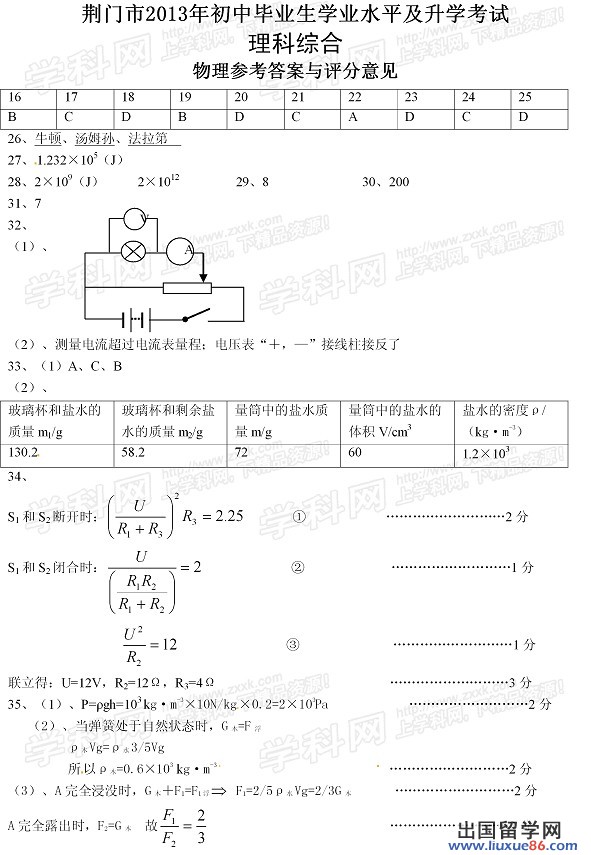 2013荆门中考物理答案