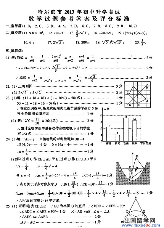 2013哈尔滨中考数学答案