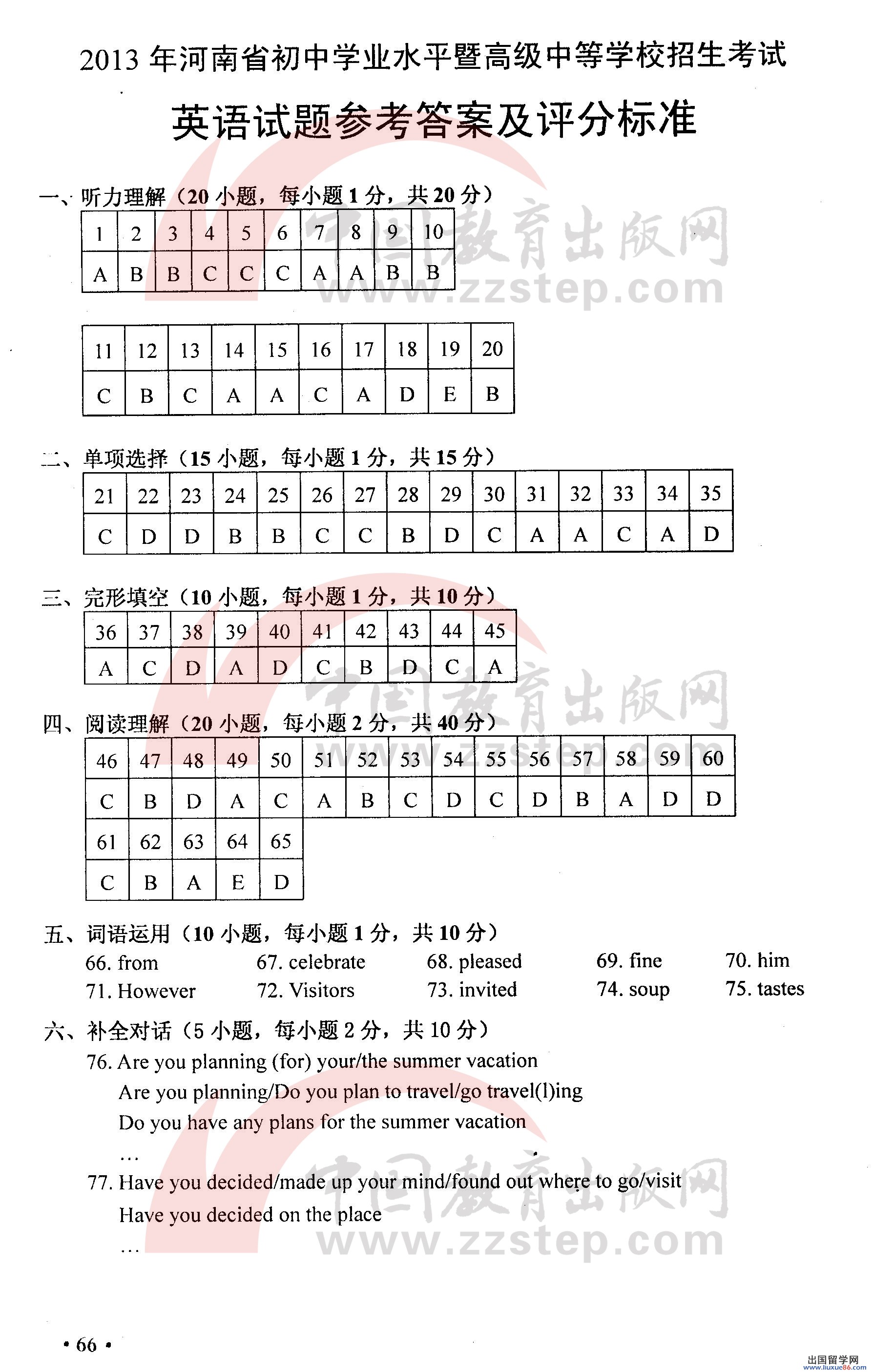 2013河南中考英语试卷及答案（图片版）