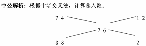 国家公务员考试行测技巧