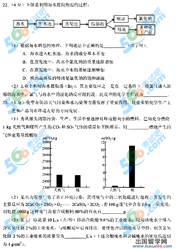 2013天津中考《化学》试题及答案