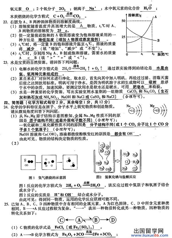 2013山西中考化学试题及答案