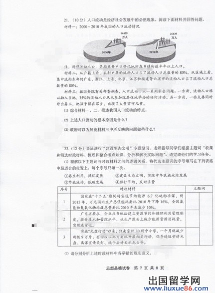 广东广州2013年中考思想品德试题及答案（图片版）