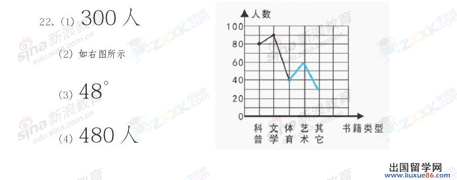 广西南宁2013年中考数学答案（图片版）