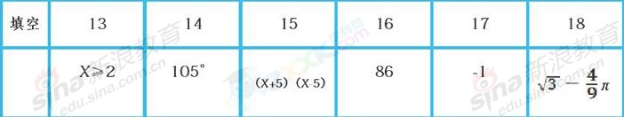 广西南宁2013年中考数学答案（图片版）