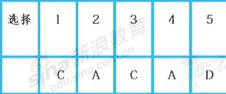 广西南宁2013年中考数学答案（图片版）