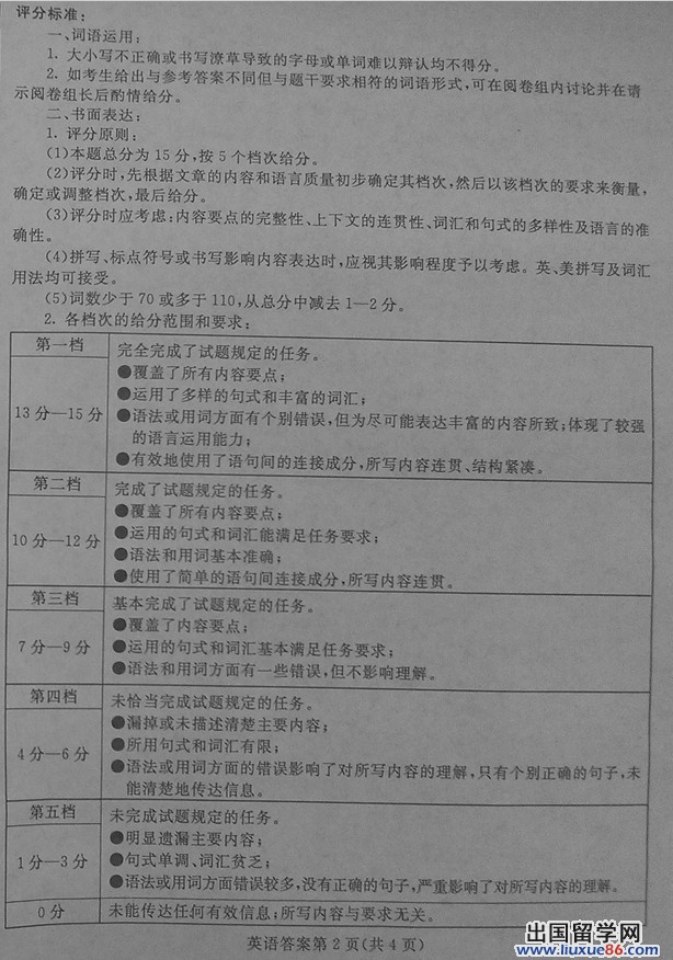 内蒙古包头2013年中考英语答案（图片版）