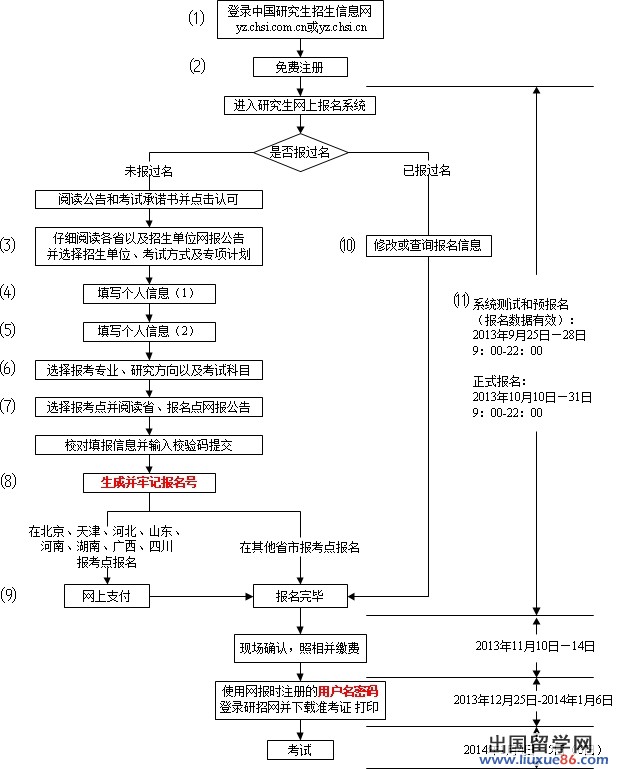 网报流畅图.jpg