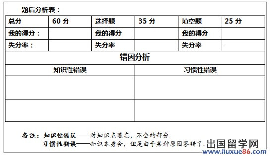 备战2014年高考 高三学生10月份学习建议