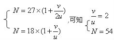 2014年国家公务员考试行测例题