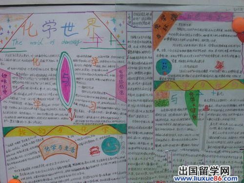 化学手抄报图片