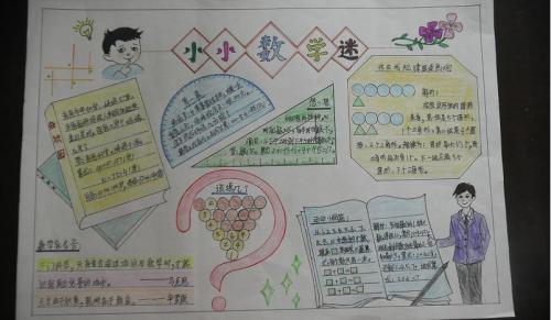 数学手抄报版面设计图