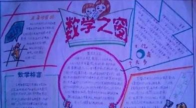 数学手抄报图片