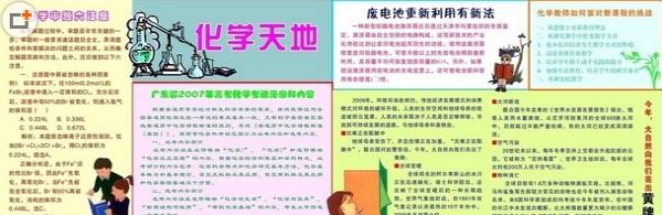 化学手抄报图片