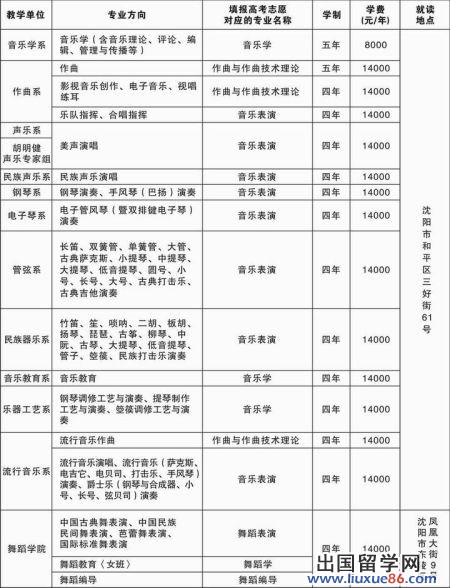 研招会上，学生忙着择校择专业