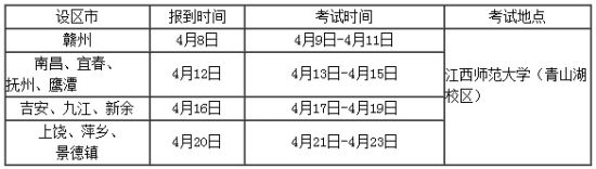 考试时间及地点