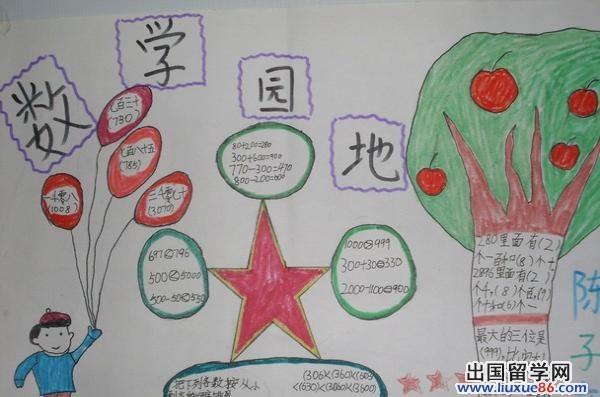 数学手抄报版面设计图