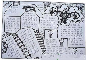 物理手抄报版面设计图