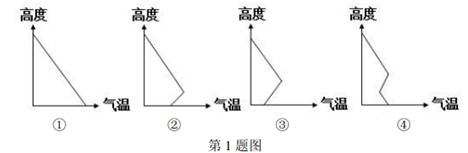 [转载]2013年高考文科综合试题（浙江卷）