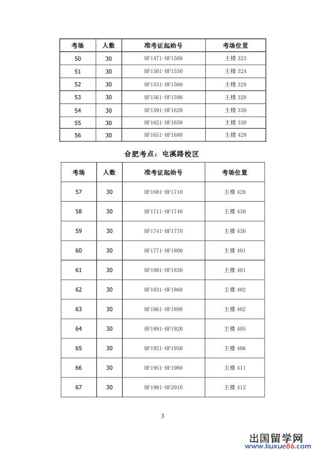 2014年合肥工业大学自主招生考试考场安排