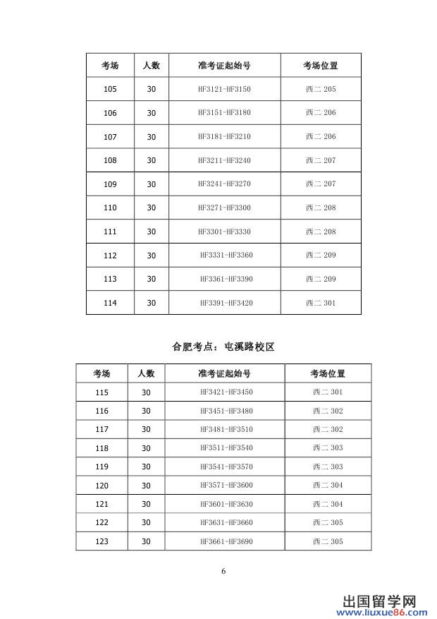 2014年合肥工业大学自主招生考试考场安排