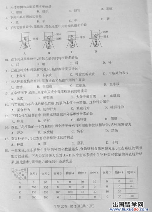 2012年南通中考生物试题及答案