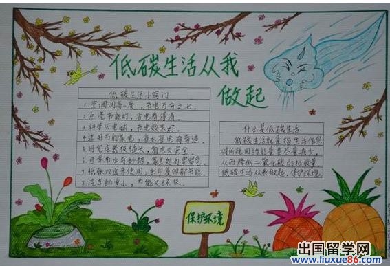 环保手抄报