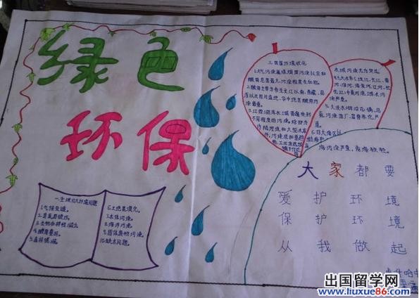 环保手抄报
