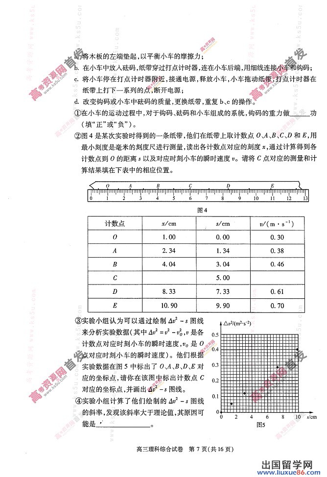 2014朝阳一模理综试题及答案